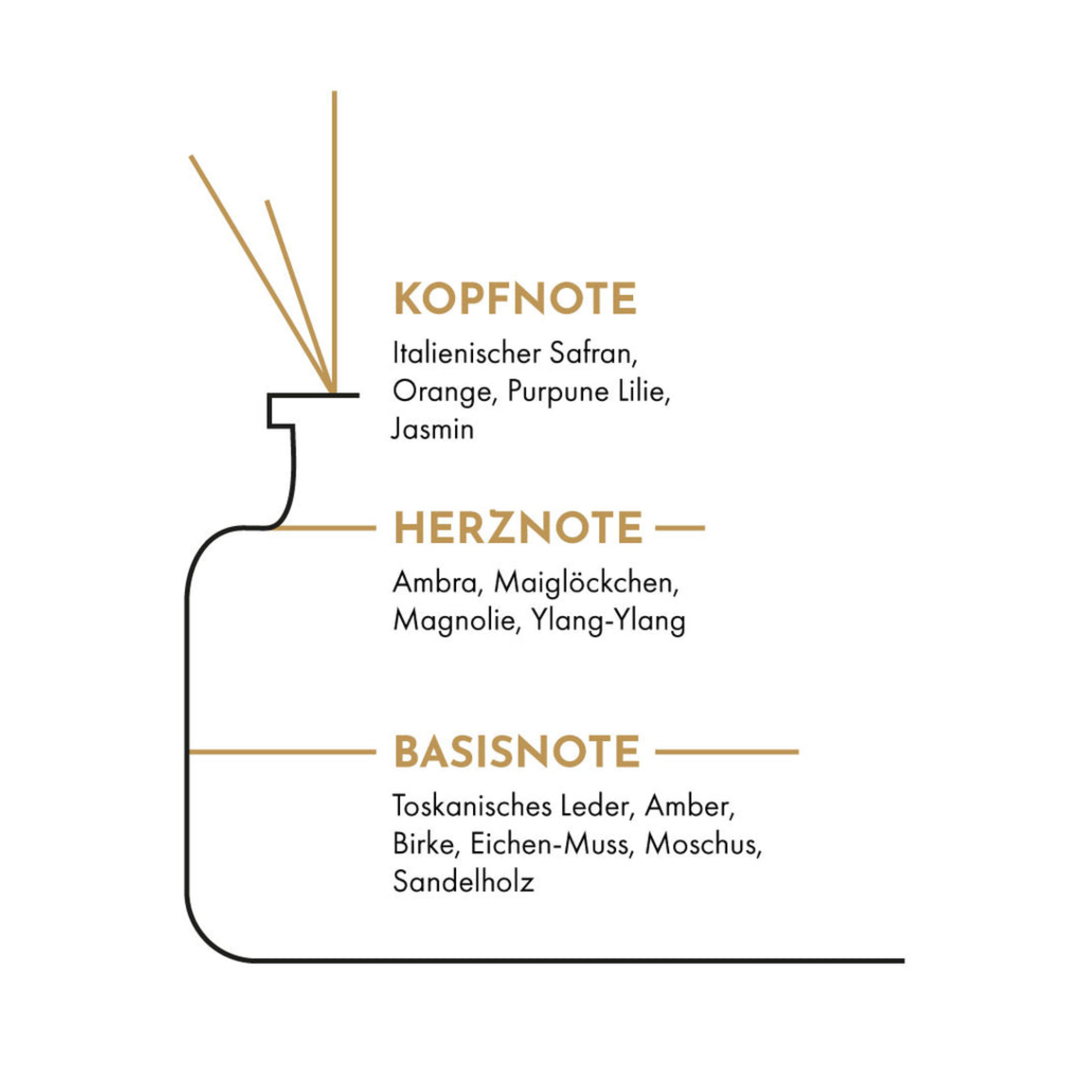 500 ml pure Eleganz - Bacca Ombré by CARAT Living